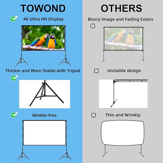 TOWOND Projector Screen with Stand, 84 inch Outdoor Projector Screen Portable