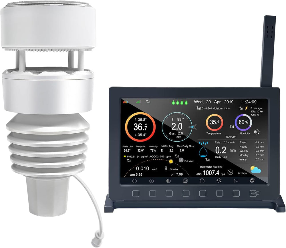 ECOWITT Wittboy Pro Weather Station HP2564,