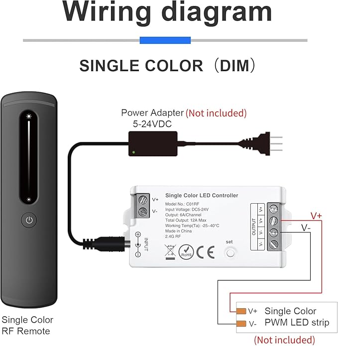 2.4GHz RF Single Color LED Strip Controller Remote Kit, Wireless Remote &...