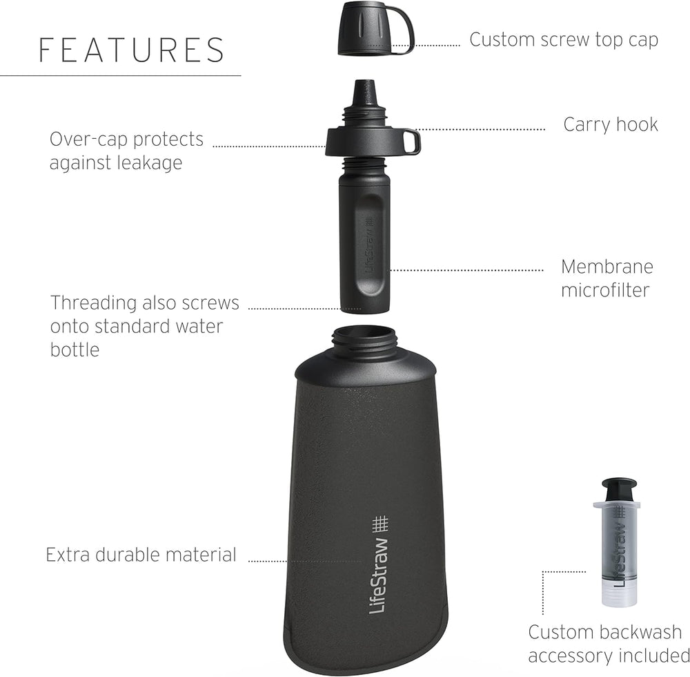 LifeStraw Peak Series Water Filter - 1L, Dark Mountain Gray, Protects Against...