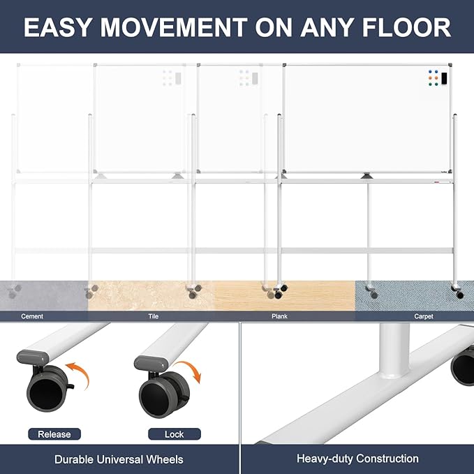 Dry Erase Whiteboard Easel on Wheels