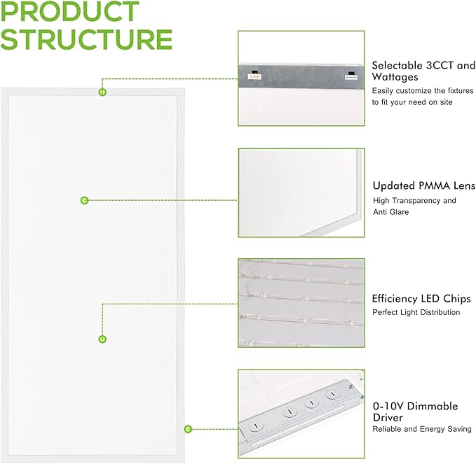 hykolity 2x4 FT LED Flat Panel Troffer Light, CCT Selectable 4000K-5000K-6500...