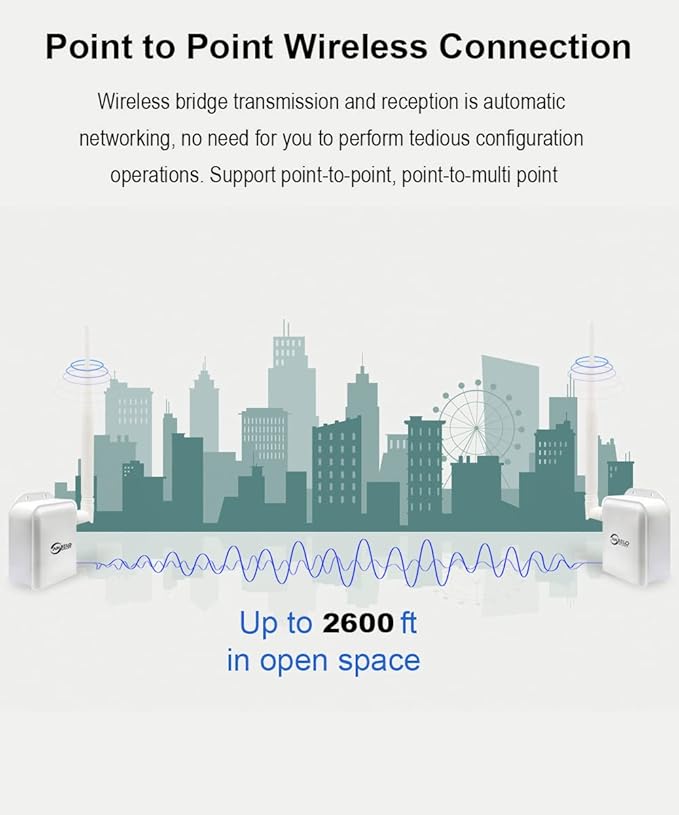 Wireless Bridge Point-to-Point Long Range Wireless Access