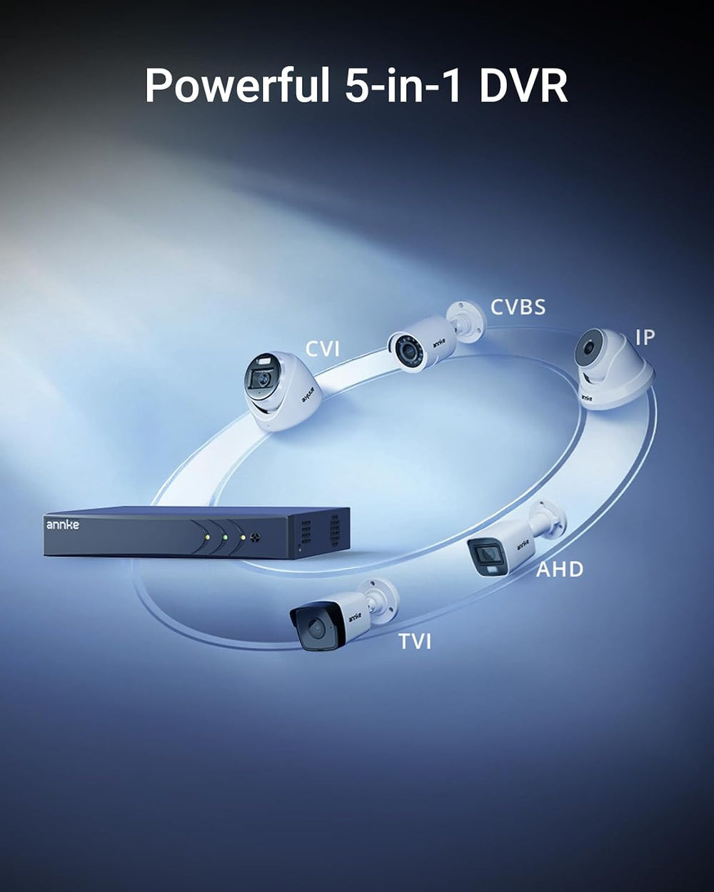 ANNKE 8 Channel 3K Lite H.265+ Security DVR Recorder, Hybrid 5-in-1, NO HDD