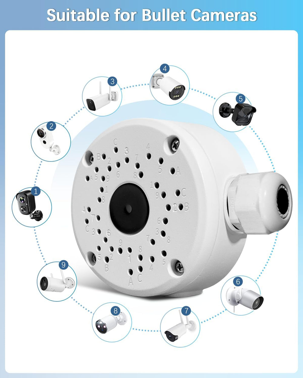 Metal Universal Bullet Security Camera Junction Box