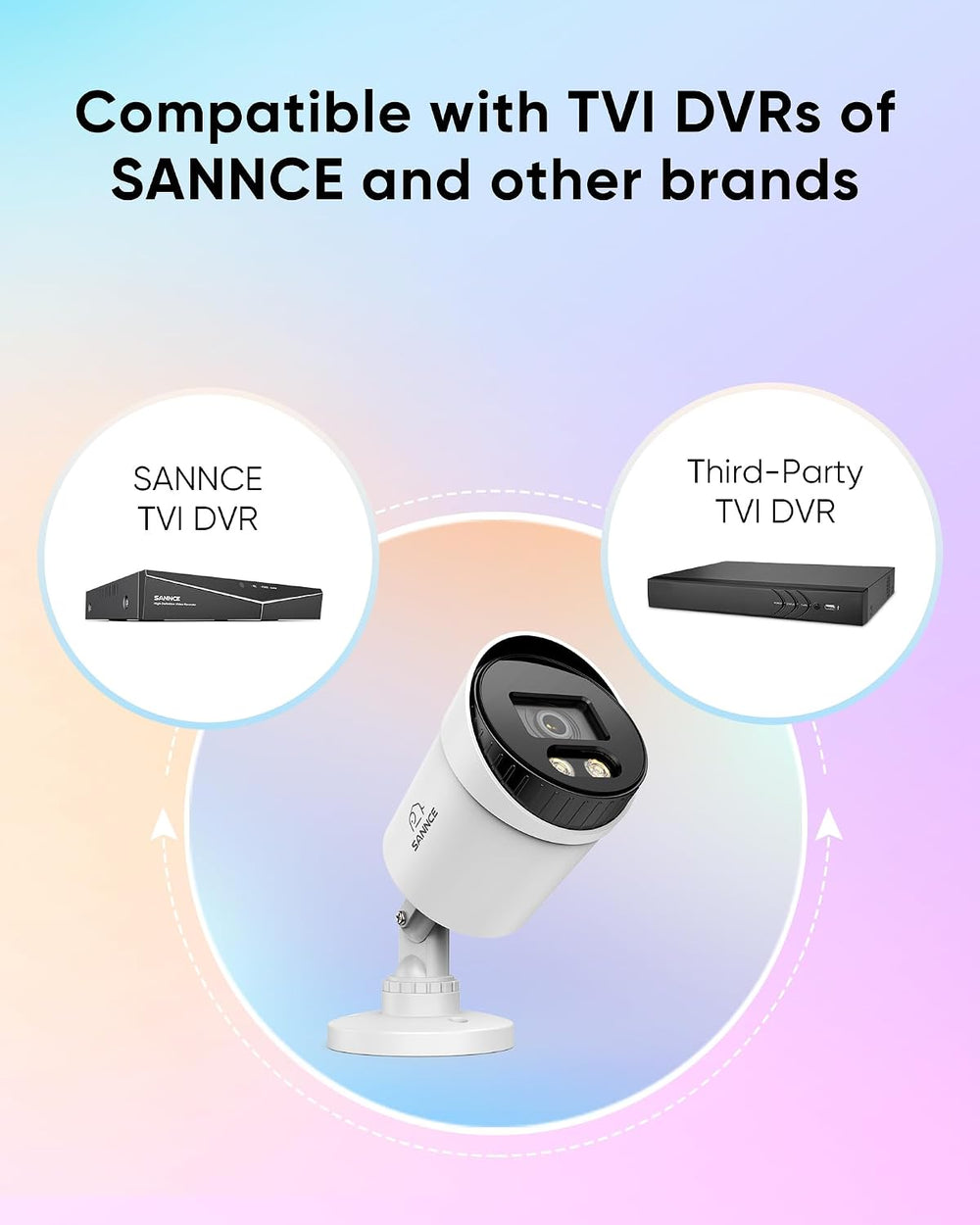 SANNCE 2MP TVI Bullet Camera for Home Security, Color Night Vision(4 Pack)
