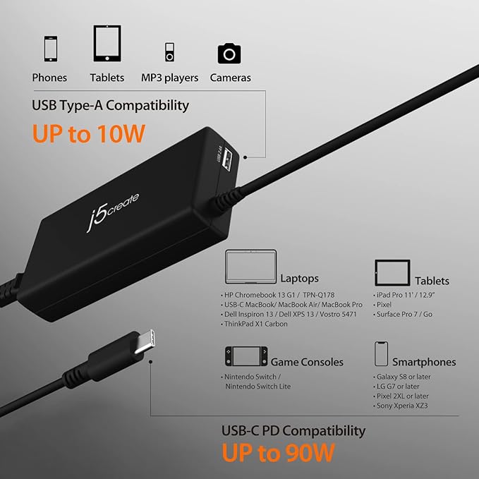 j5create USB Type C Super Charger PD 90W + USB Type A 10W Fast Charging