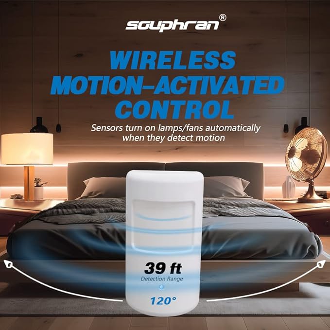Souphran Plug-in Wireless Motion Activated Light Control, No Wiring, Adjustab...