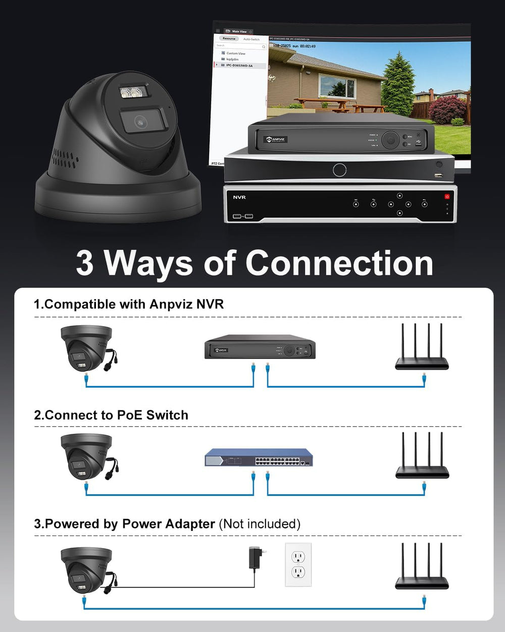 Anpviz 8MP PoE IP Active Deterrent Camera, 4K Black Wired Security Camera