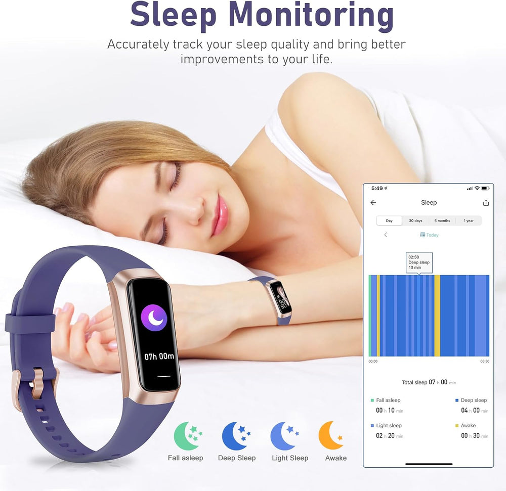 Zeacool Fitness Tracker with 24/7 Heart Rate, Blood Oxygen Blood Pressure Sle...