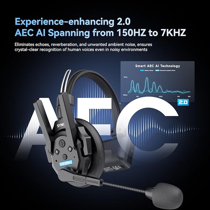 SYNCO XTalk Pro5 XPro X5 2.4GHz Wireless Headset Communication System Random ...