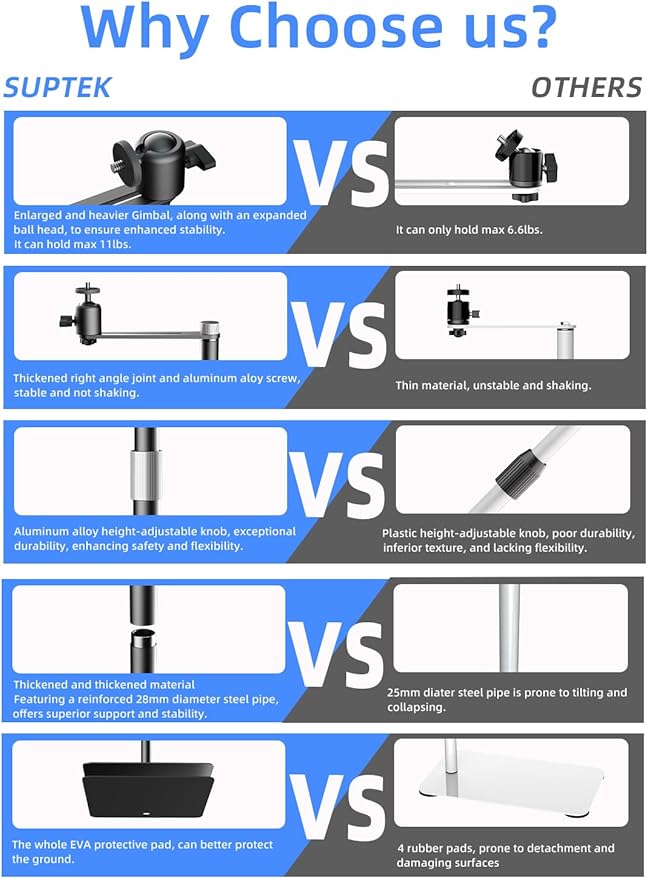 suptek Projector Stand Against Wall Hidden Stand, 360°Swivel, Height Adjustable