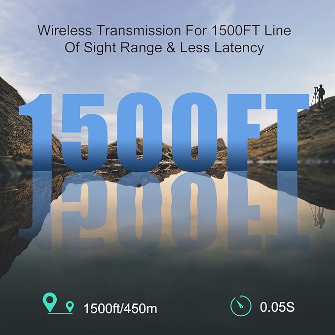 Vrriis Wireless Video Transmitter and Receiver