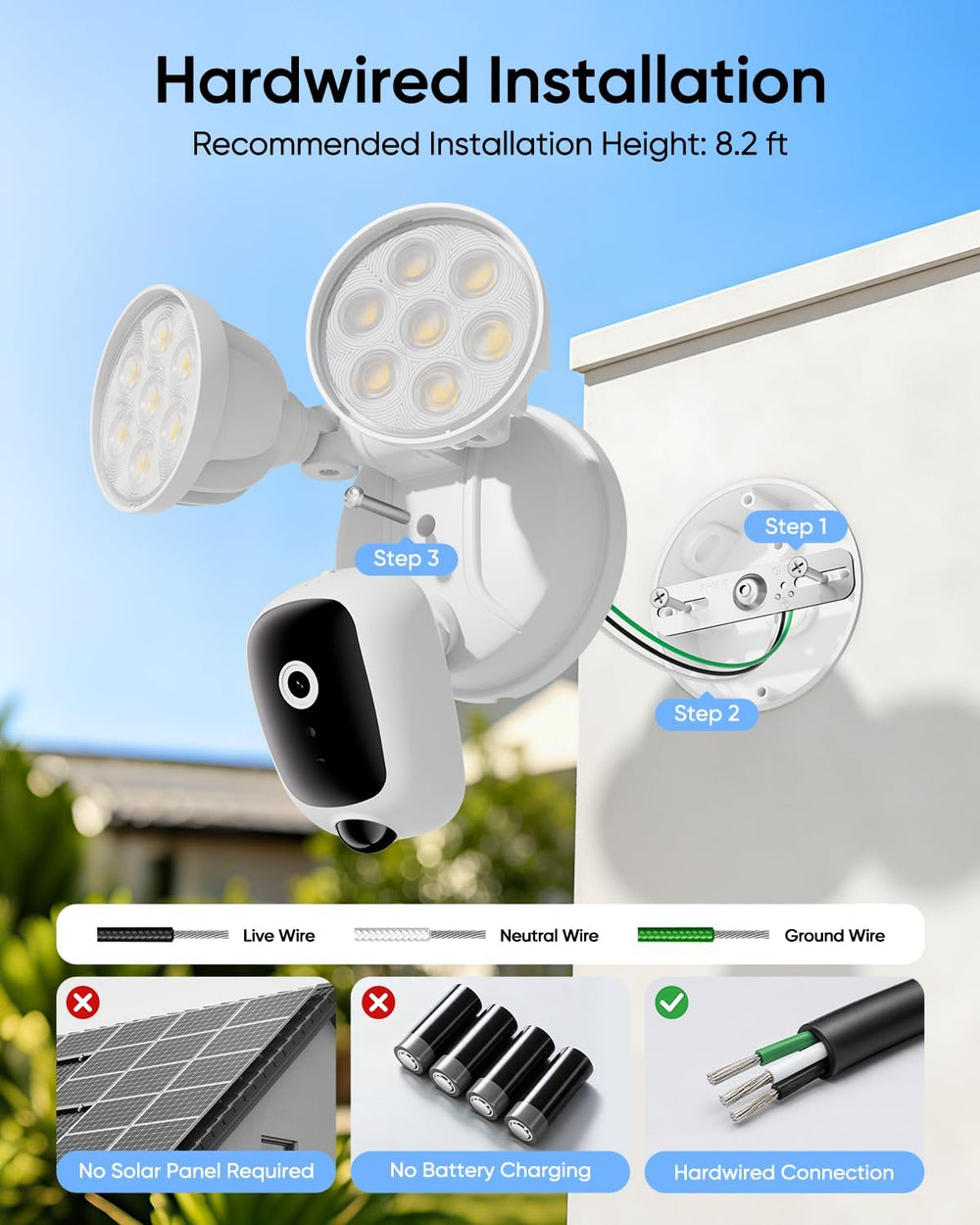 2K Floodlight Camera, 3000K Hardwired Smart Security Camera Outdoor