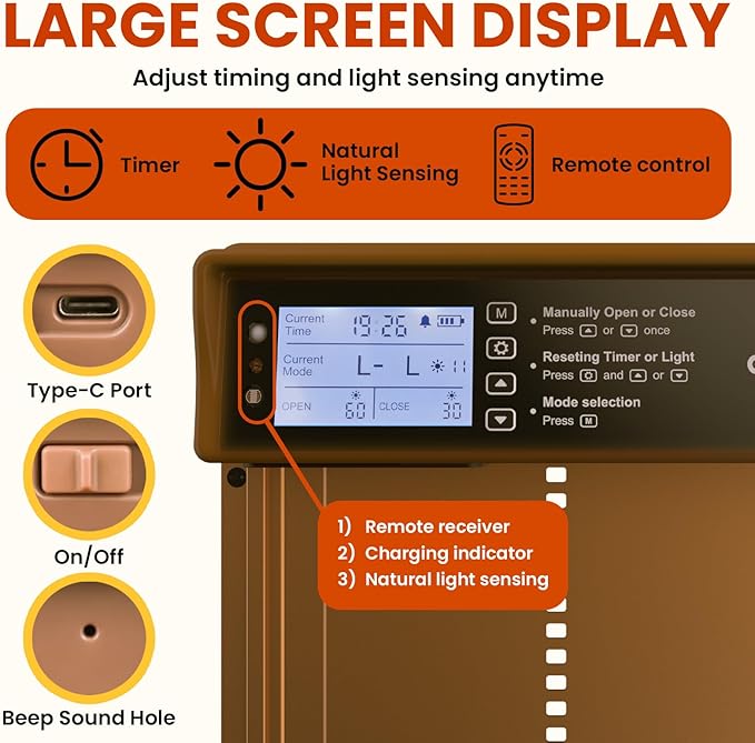Okkobi Automatic Chicken Coop Door Solar Powered