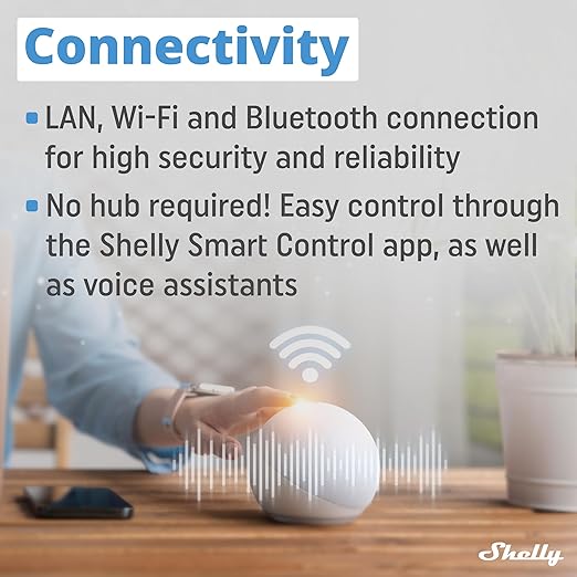 Shelly Pro EM 50A | Wi-Fi & LAN Energy Meter
