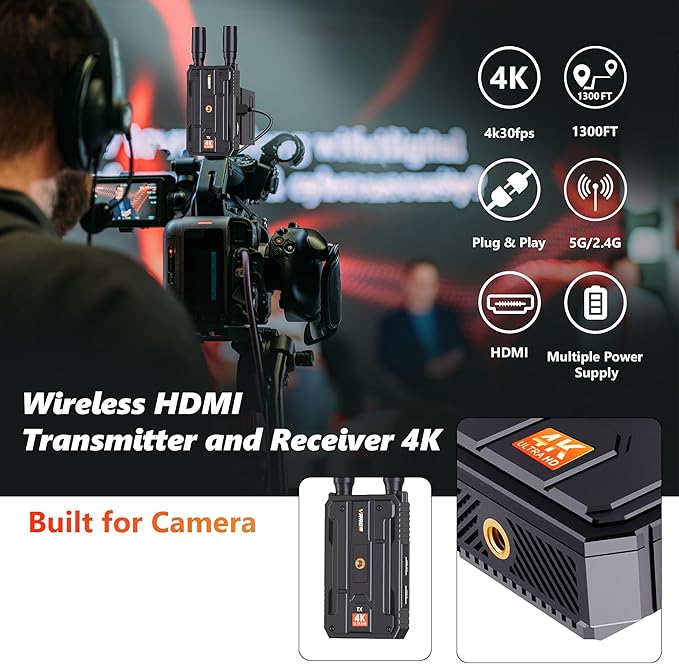 Wireless HDMI Receiver, Receiver Only, Plug&Play 1300FT Los Range 4K Wire...