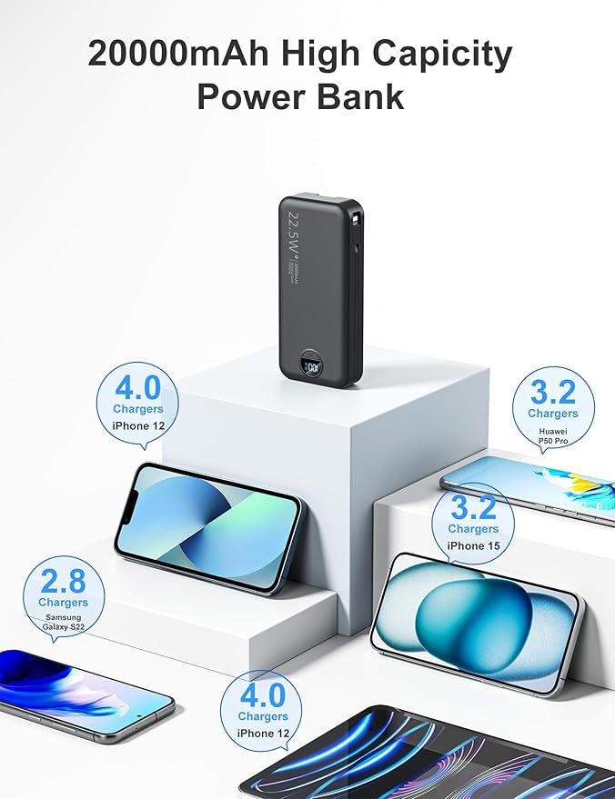 aonidi 20000mAh Ultra-Portable-Charger-Power-Bank PD20W
