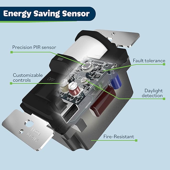 TOPGREENER in Wall PIR Motion Sensor Light Switch, Occupancy Sensor Switch (2...