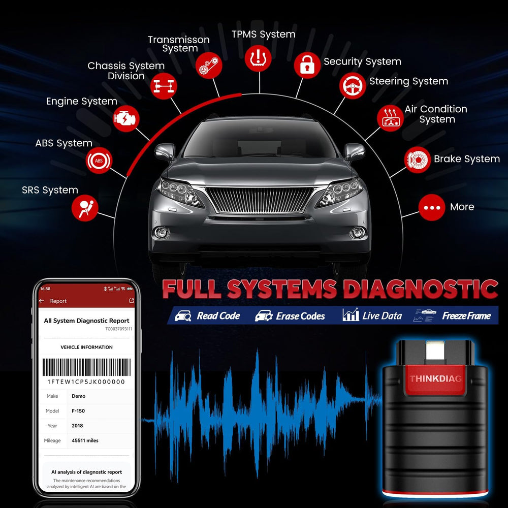 Thinkdiag OBD2 Scanner Bluetooth Full System Bidirectional Diagnostic Scan Tool