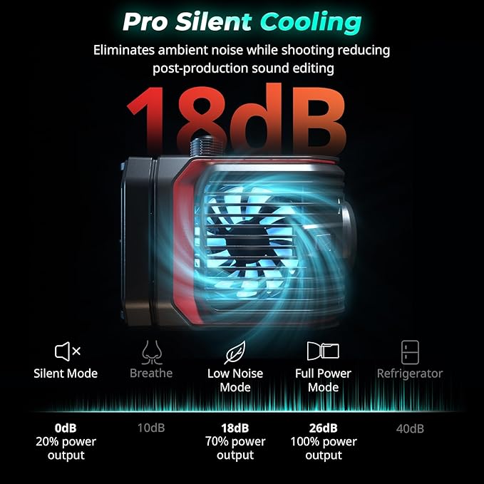 SmallRig RC 100C RGBWW LED Video Light,