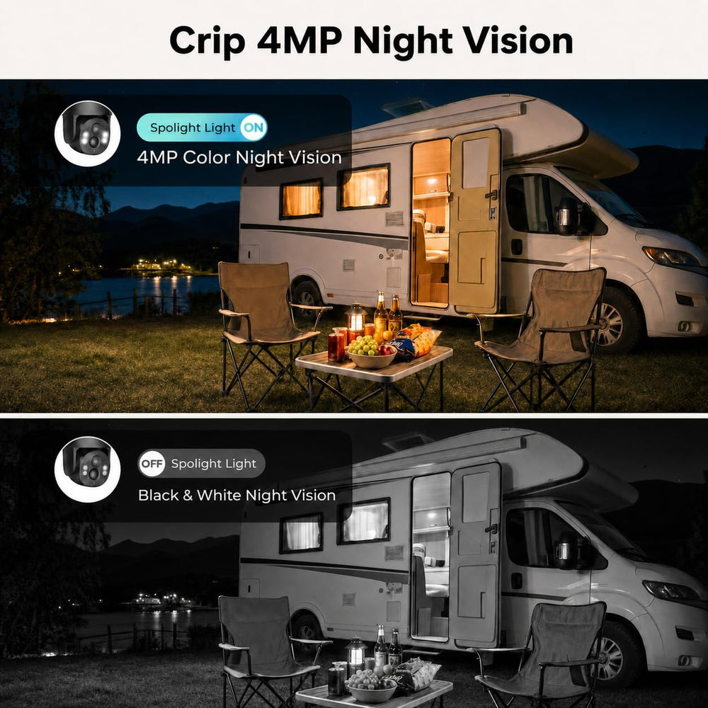 No WiFi Security Camera, 4G LTE Cellular, 4MP 360° Full Live View