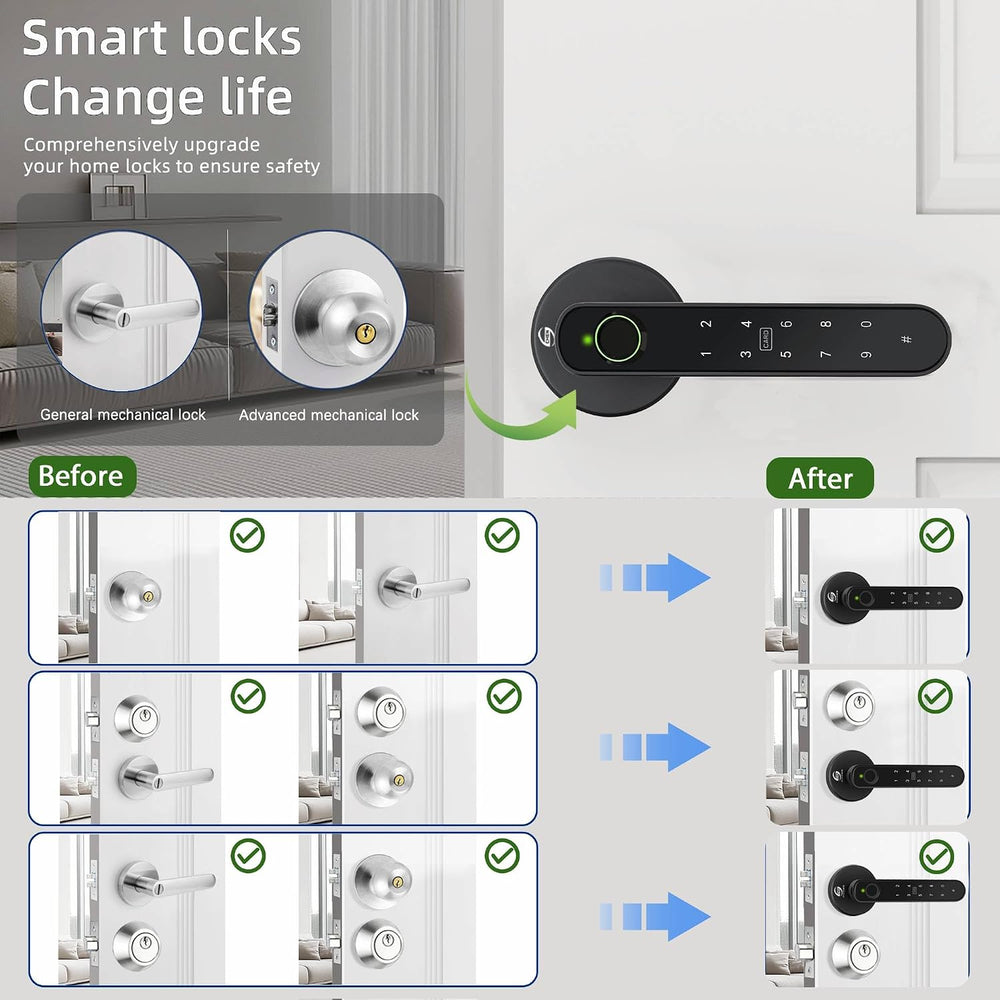 Fingerprint Door Lock, 5-in-1 Smart Door Knob with Handle, Biometric Keyless ...