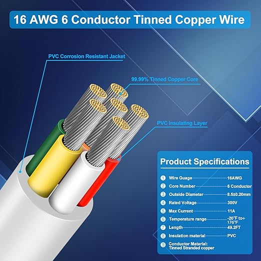 16 Gauge 6 Conductor Electrical Wire, 49.2FT Low Voltage 16/6 Tinned Copper