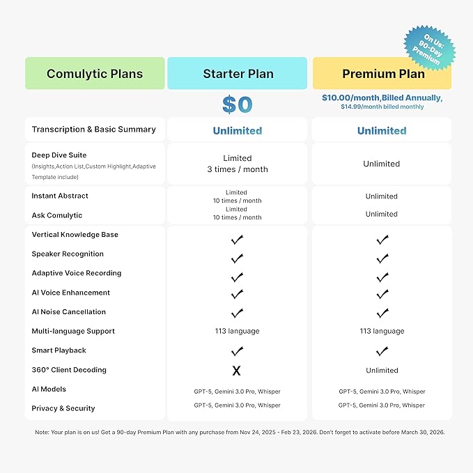 Comulytic Note Pro AI Voice Recorder, Unlimited Transcribe & Summarize