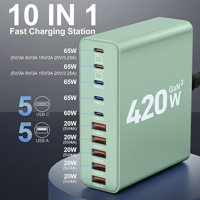 420W USB C Charger Block, 10-Port Charging Station GaN Fast Charging Type C &...