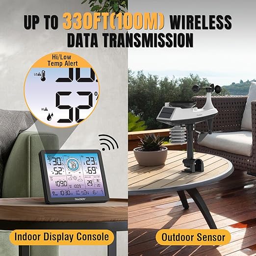 Raddy VP7 5-in-1 Weather Station Wireless