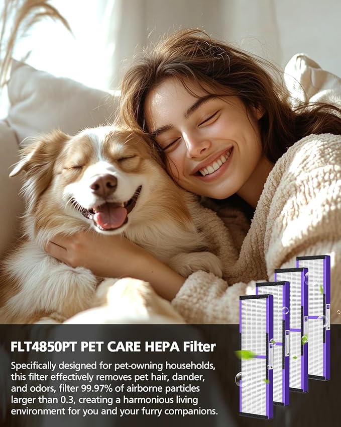 4 Pack FLT4850PT HEPA PET CARE Filter B Replacement Compatible