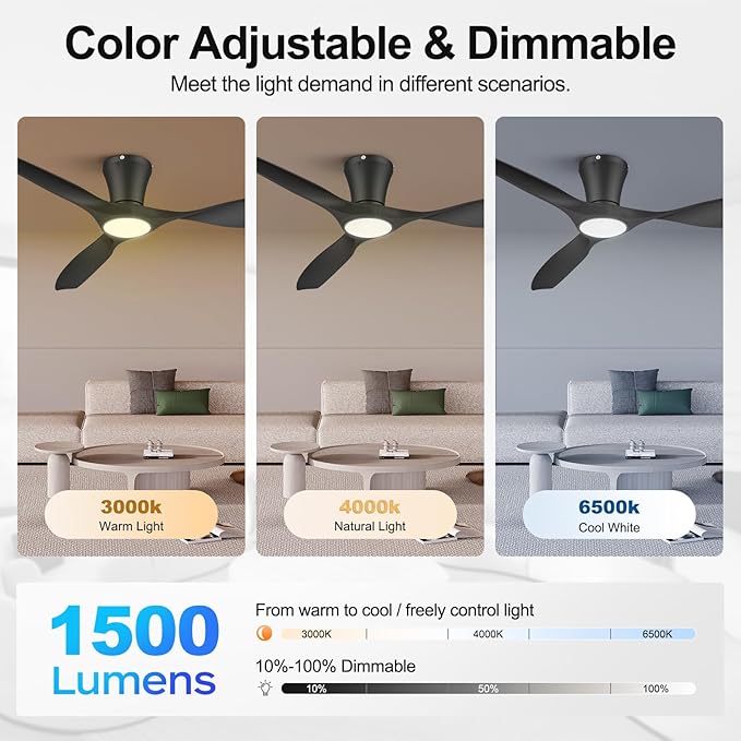 ocioc 42 inch Ceiling Fans