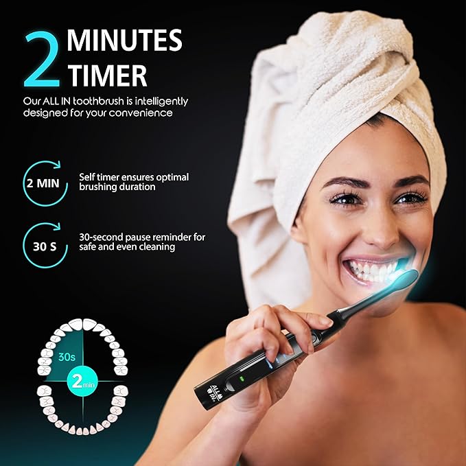 ALL IN Sonic LED Whitening Toothbrush and Replacement Heads Full Set