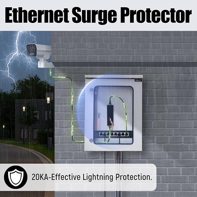 Awishwell Ethernet Surge Protector Gigabit, 5 Pack 20KA PoE++ Network Protect...