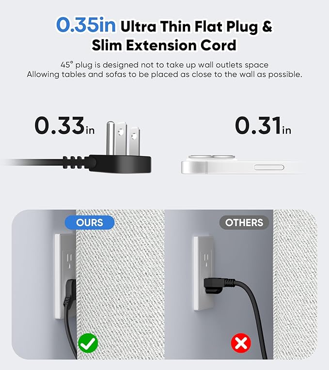 45W Recessed Power Strip, Flush Mounted Surge Protector