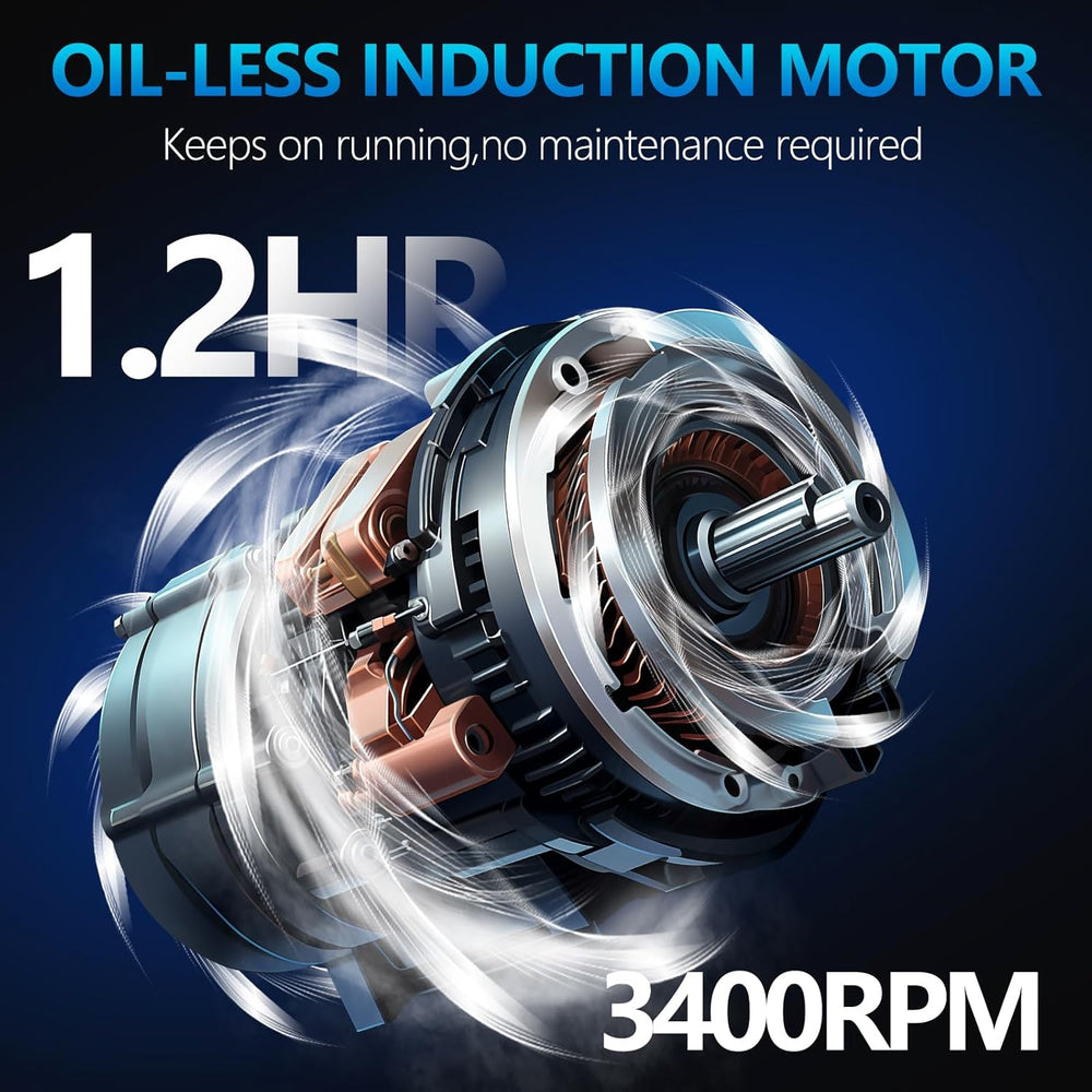 Quiet Oil-Free Air Compressor, 68 dB, 2.8 CFM @ 90 PSI, 5 Gallon Air Tank