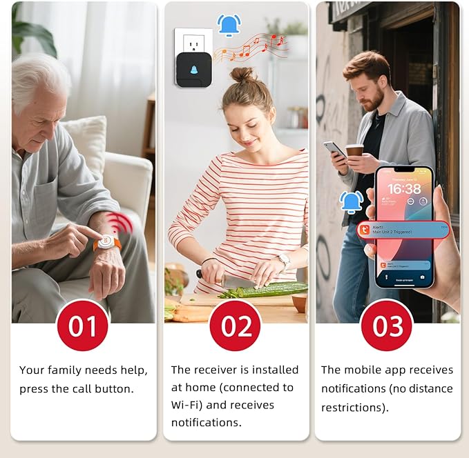 CallToU Wi-Fi Wireless Caregiver Pager Call Button