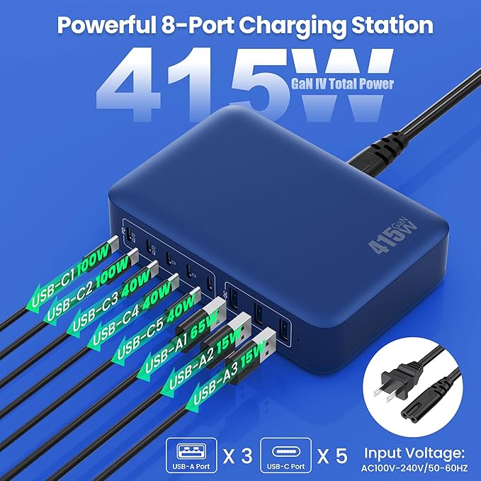 USB C Charger 415W USB C Charger Block, 8-Ports GaN IV Fast Charging Station Hub