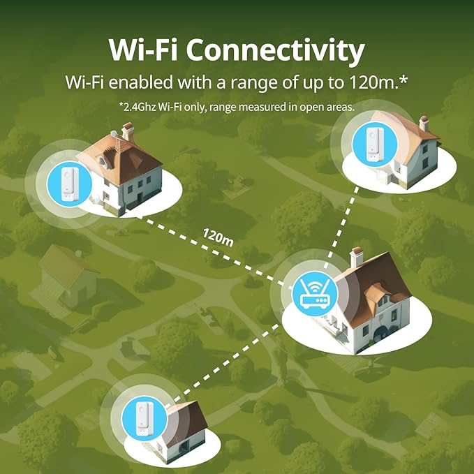 SwitchBot WiFi Water Sensor, Smart Water Leak Detector, 100dB Adjustable Aler...