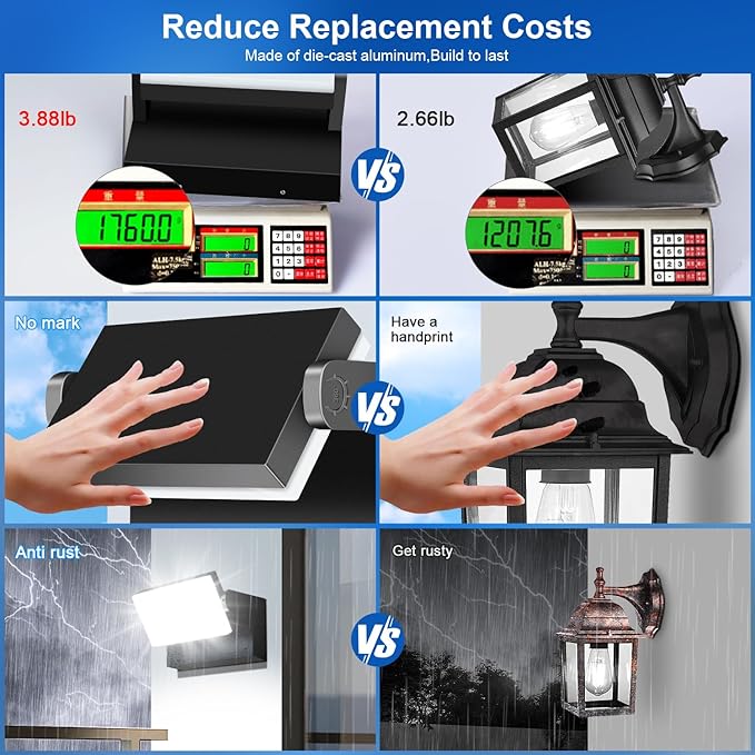 ledmo LED Flood Lights Outdoor 60W