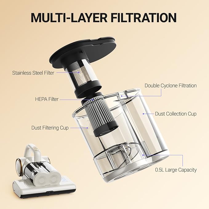 FEPPO Mattress Vacuum Cleaner, 16Kpa Bed Vacuum Cleaner