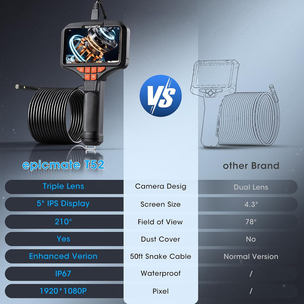 Endoscope Camera with Light for Automotive Wall Sewer Drain Inspection