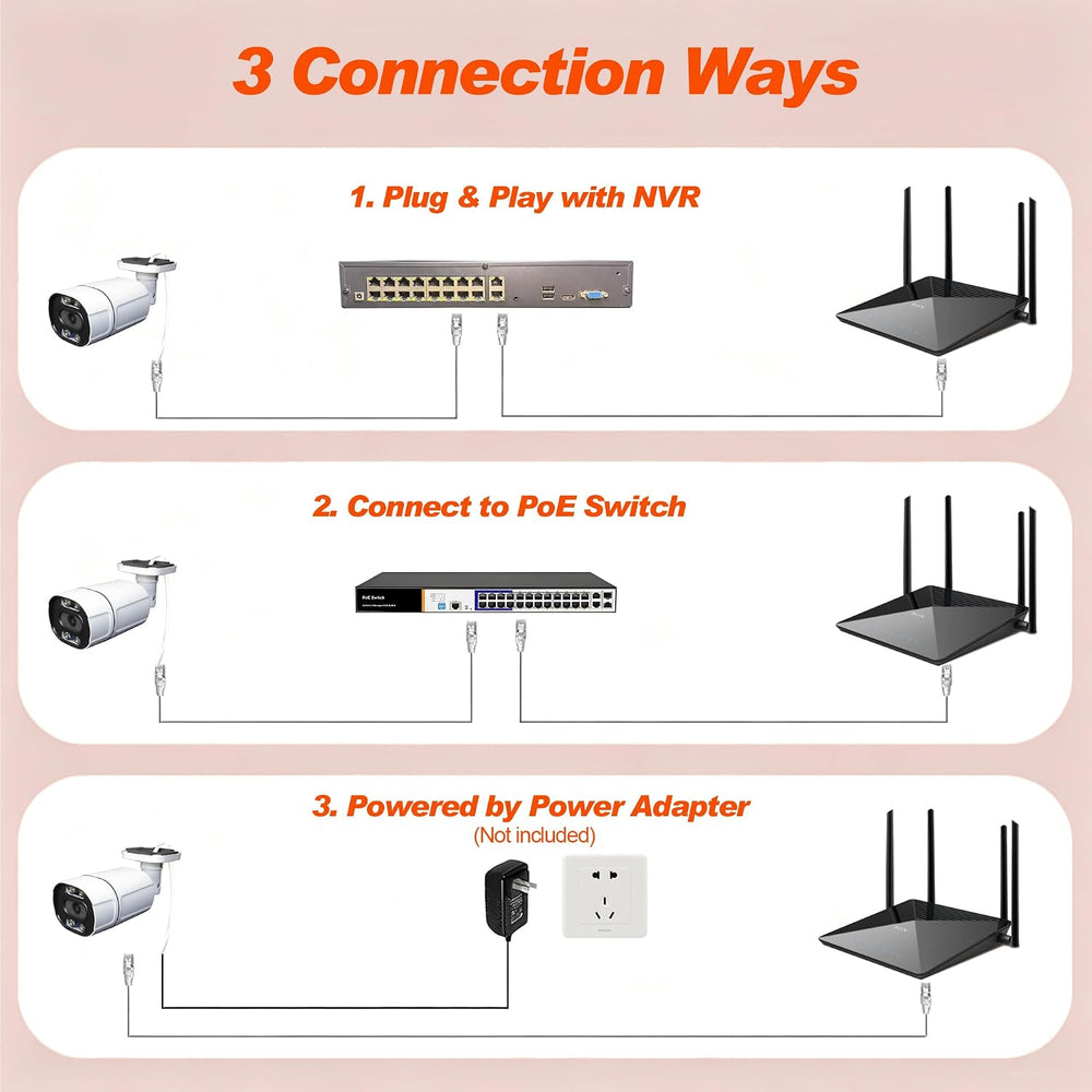 SINIS 4k PoE Camera Outdoor, 8MP 30fps Realtime Bullet Security IP Camera