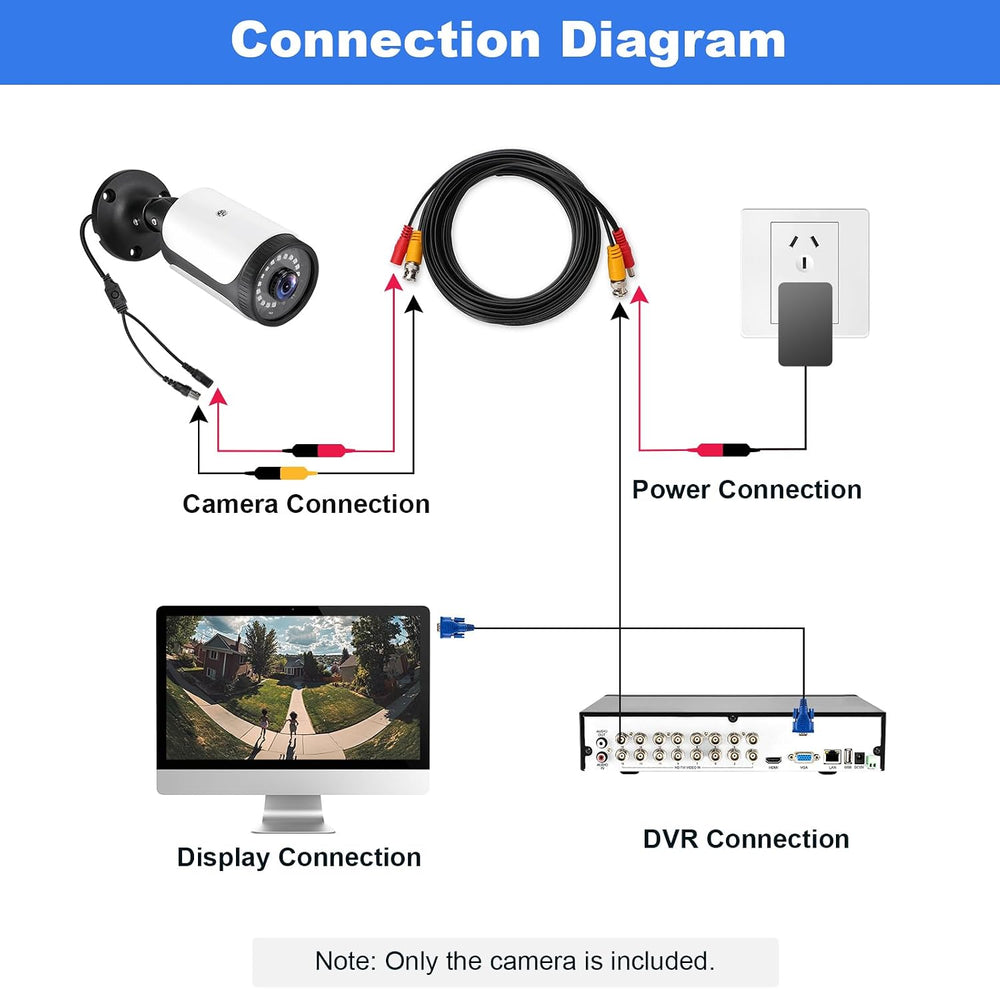 HD 180 Degree Wide Angle View 2.0MP 1080p Security Camera 4-in-1 CCTV Bullet ...