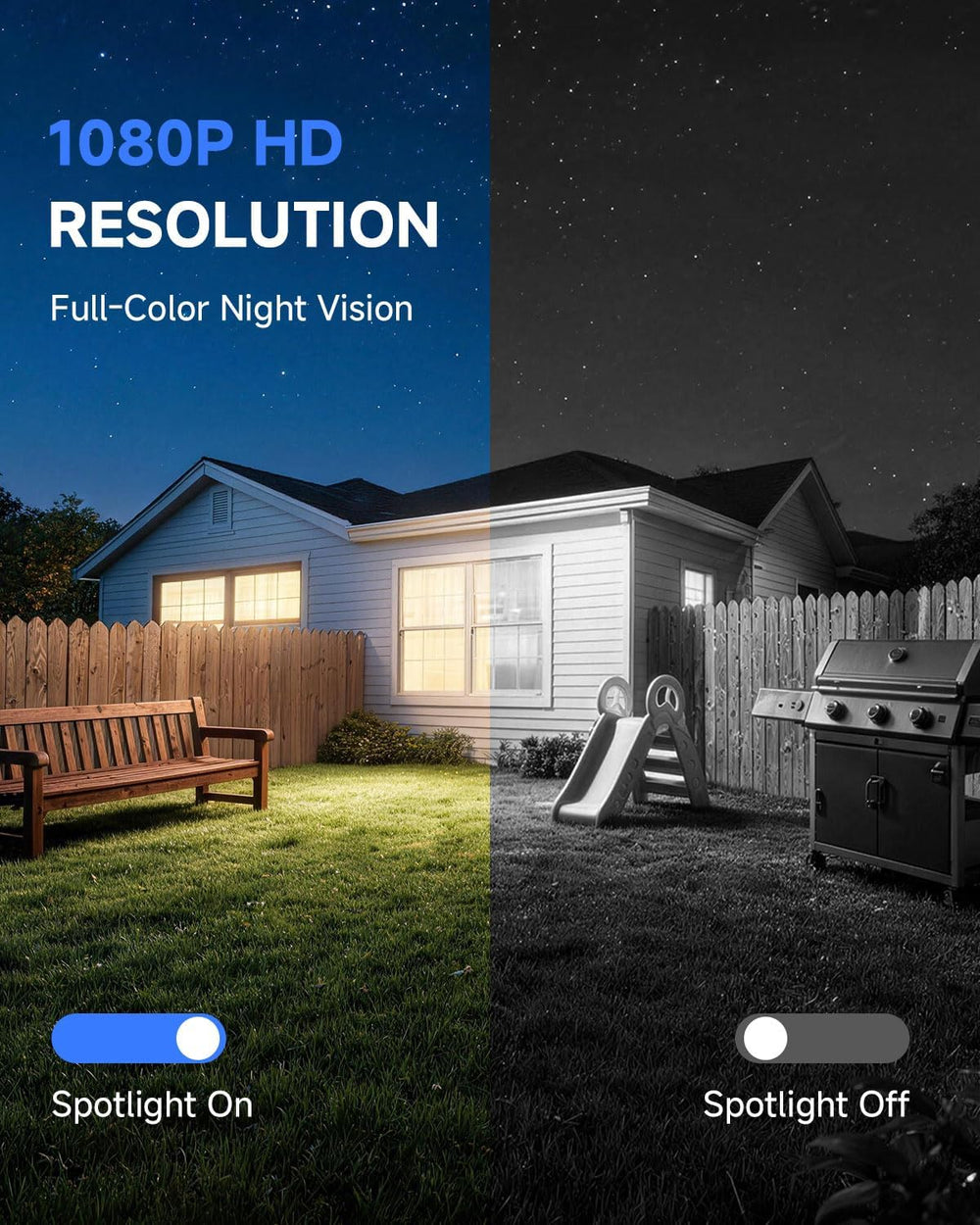 Noorio Solar Security Camera Outdoor, 1080P Wireless Camera, Dual WiFi