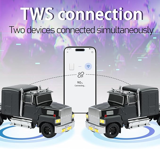 WSTER American Truck Bluetooth Speaker, Retro Car Model，Portable Wireless