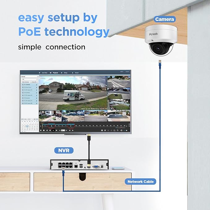 PANOOB 8 Channel Security Camera System, 8X 4K IK-10 Vandal-Proof PoE Dome