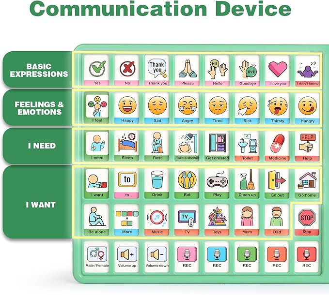 Joyreal AAC Device for Autism, Non Verbal Communication Tools for Speech