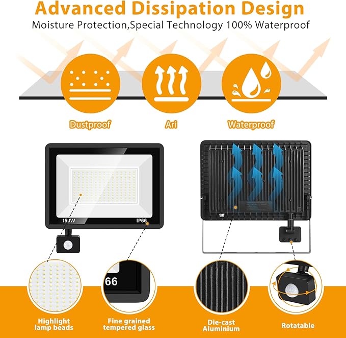 YANYCN 2 Pack 150W LED Motion Sensor Flood Light, 5000K Daylight, IP66